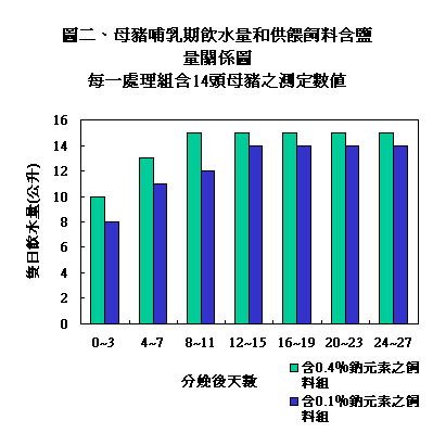 97年4期P8A.GIF (8053 bytes)