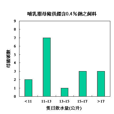 97年4期P9B.GIF (4877 bytes)